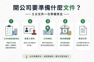 開公司要準備什麼文件